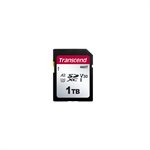 Transcend 1TB SD Card  A2  U3/V30 3D TLC BiCS5