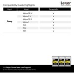 Lexar 80GB Professional CFexpress Type A Card GOLD Series