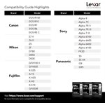 Lexar Professional 1667x 64GB (2-Pack) SDXC UHS-II Card