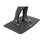 IntekView Polyurethane Anti-Fatigue Mat